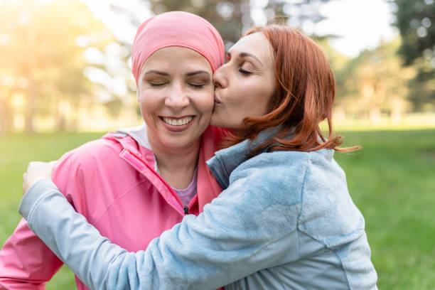 What Do You Think About Breast Cancer?